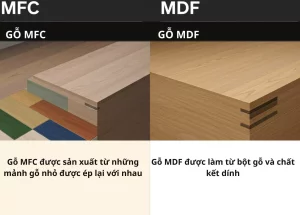 So sánh gỗ công nghiệp MFC và gỗ công nghiệp MDF So sánh gỗ công nghiệp MFC và gỗ công nghiệp MDF